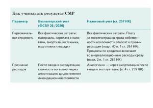 карт.к статье №14 31-34-1